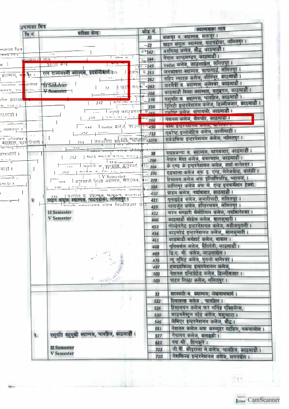 BCA_2nd_and_5th_Exam_Center_2.jpg